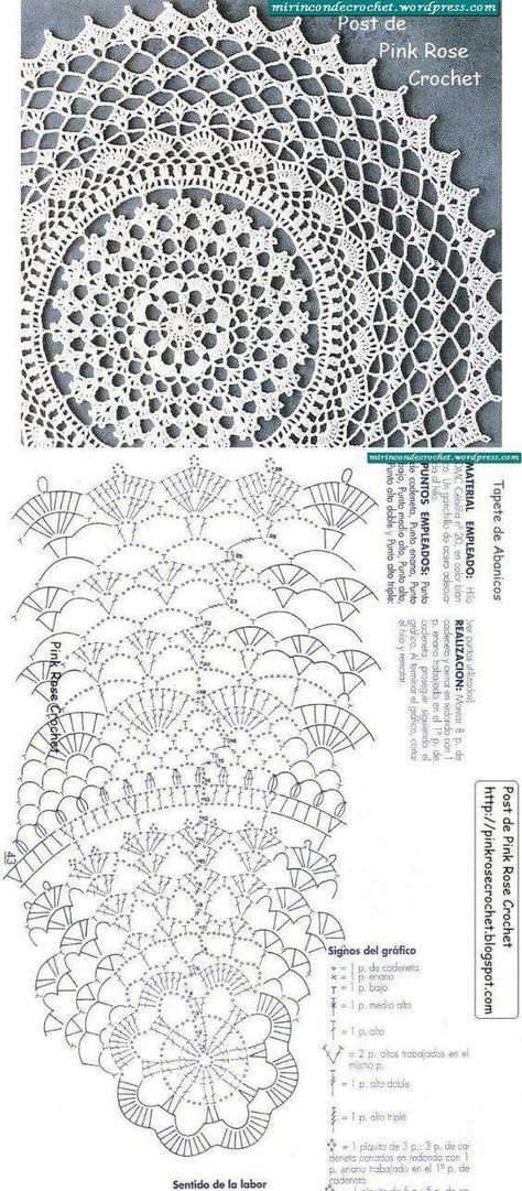 Taplak Meja Crochet, Crochet Doily Pattern, Free Crochet Doily Patterns, Crochet Dreamcatcher, Doily Pattern, Crochet Doily Diagram, Crochet Mandala Pattern, Crochet Circles, Crochet Doily Patterns