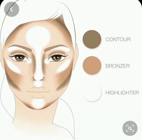 Bronzer Makeup Tutorial, Contour Bronzer, Face Contouring Makeup, Bronzer Makeup, Contour Makeup Tutorial, Makeup Order, Makeup Brushes Guide, Natural Make Up Looks, Makeup Face Charts