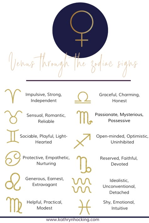 Zodiac Sign Meanings, Venus Sign Meaning, Venus Sign, Venus Signs, Vertex In Astrology, Astrology Explanation, Venus Astrology, Venus Meaning Astrology, Astrology Sign Descriptions