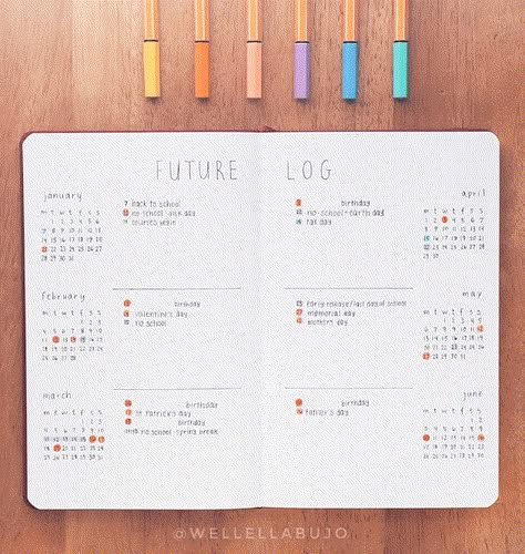 Bujo Future Log, Future Log Bullet Journal, Bullet Journal Index Page, Bullet Journal Yearly, Weekly Log, Kunstjournal Inspiration, Bullet Journal Minimalist, Bullet Journal Page Ideas, Future Log