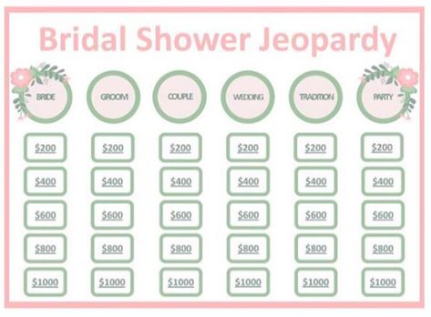 Free Bridal Jeopardy Game | Bridal Shower 101 Bridal Jeopardy Questions, Bridal Shower Jeopardy, Bridal Jeopardy Game, Bridal Jeopardy, Jeopardy Questions, Bridal Shower Question Game, Bridal Shower Games Prizes, Bridal Shower Questions, Bridal Shower Prizes