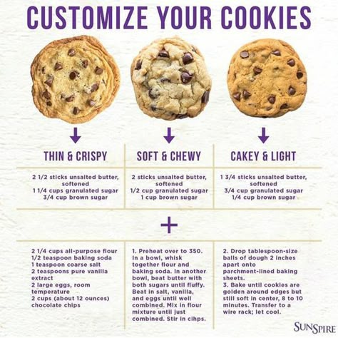 Cookie Recipes Chewy, Homemade Cookbook, Sweet Dishes Recipes, Easy Baking Recipes Desserts, Easy Snack Recipes, Tasty Baking, Sweet Snacks Recipes, Baked Dessert Recipes, Delicious Snacks Recipes