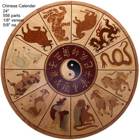 Chinese calendar Avatar Book, Zodiac Wheel, Chinese Calendar, Ui Game, Elemental Magic, Zodiac Calendar, China Girl, Ying Yang, Chinese Zodiac