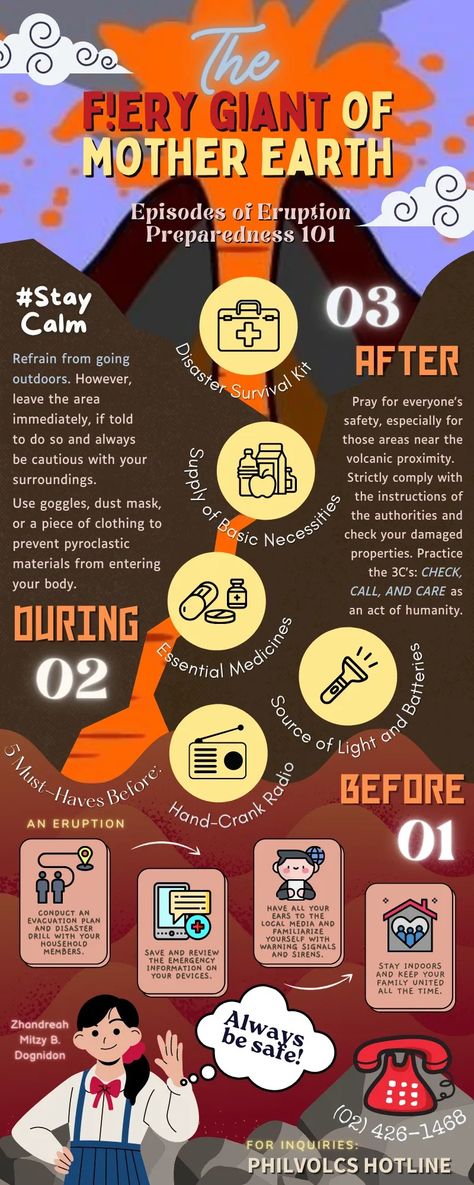 Volcanic Eruption Preparedness, Infographic Layout, Creative School Project Ideas, Brochure Design Layout, Volcanic Eruption, Infographic Design Layout, School Creative, Infographic Poster, Make An Infographic