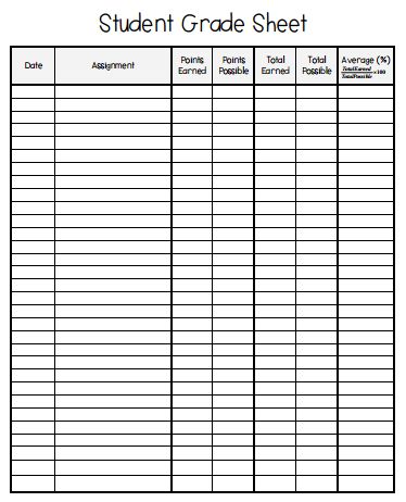 Blog post: having students calculate their own averages vs. letting the computer do it for them Student Grade Sheet, Student Grade Tracker, Grade Book Printable, Grade Book Template, Secondary Math Classroom, Math Binder, Grade Tracker, Social Stories Preschool, Life Skills Special Education