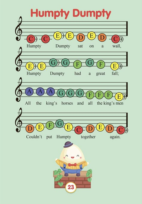 Simple Recorder Songs, Baby Einstein Piano Sheet Music, Simple Piano Songs For Beginners, Simple Piano Songs, Simple Sheet Music, Xylophone Notes, Piano Music For Kids, Piano Notes For Beginners, Recorder Notes