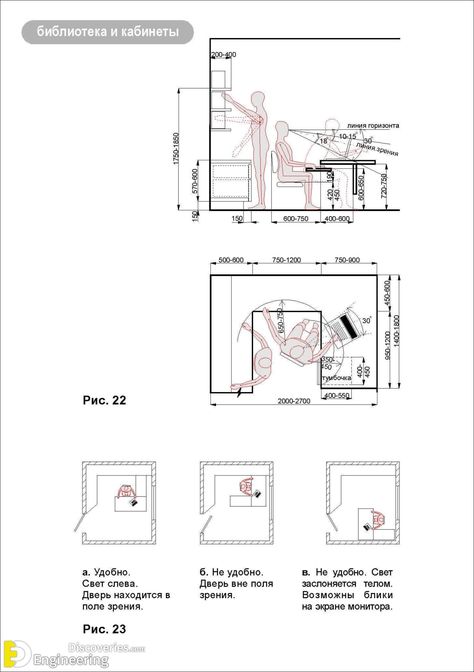 Standard Furniture Dimensions And Layout Guidelines - Engineering Discoveries Standard Furniture Dimensions, Area Requirement, Stair Rise And Run, Stairs Sizes, Stair Dimensions, Standard Staircase, Human Dimension, Rise And Run, Architectural Engineering