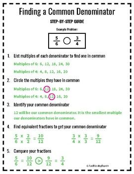 This is a great resource for students to refer to after you have taught a lesson on finding common denominators. The steps are detailed out with an example for students to follow. Common Denominator Anchor Chart, Finding Common Denominators, Maths Hacks, School Knowledge, Least Common Denominator, Math Hacks, Sped Math, Math Tips, Easy Math