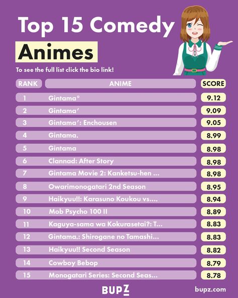 The Best Comedy Animes of All Time Best Comedy Animes Of All Time. We list the Top 15 animes ever based on their Scores. Discover alternatives, similar and related animes. https://bupz.com/best-comedy-animes/ #comedyanimesrecommendation #comedyanimes #comedy #animes #animesrecommendation #anime #manga #animeart #animelovers #comedyanimestime Comedy Anime Recommendations, Movie Suggestions, After Story, Anime Suggestions, Anime List, Comedy Anime, Anime Recommendations, One Piece Comic, Marketing Guide