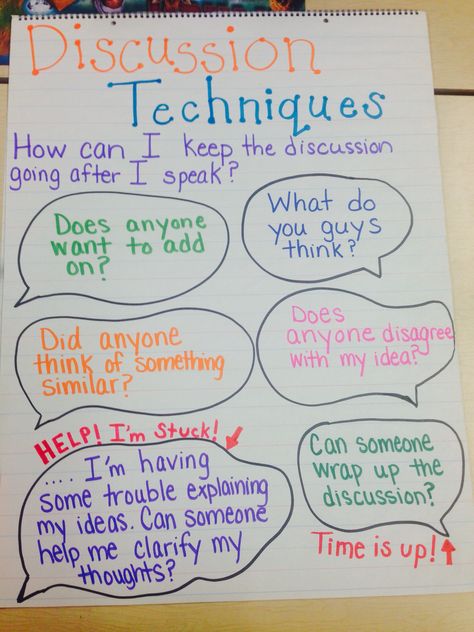 Classroom discussions / accountable talk | Sentence stems for students to lead the discussion. Collaborative Conversations, Discussion Strategies, Accountable Talk, Socratic Seminar, Sentence Stems, Classroom Anchor Charts, Classroom Discussion, Math Talk, Reading Anchor Charts