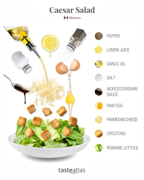 Culinary Cooking, Caesar Salad Recipe, Food Infographic, Caesar Salad, Authentic Recipes, Salad Ingredients, Interesting Food Recipes, Cobb Salad, Quinoa