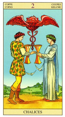 Two Of Swords, Two Of Cups, Tarot Decks Art, All Tarot Cards, Rider Waite Deck, Cups Tarot, Swords Tarot, Online Tarot, Rainer Maria Rilke