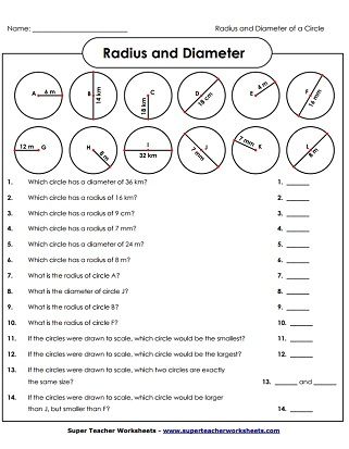 Radius and Diameter of Circles Round Off Worksheet Grade 3, Circumference Of A Circle Activities, Parts Of A Circle Worksheet, Circle Radius And Diameter, Radius Of A Circle, Circumference Of A Circle Worksheet, Diameter Of A Circle, Areas Related To Circles Formula, Circles Geometry