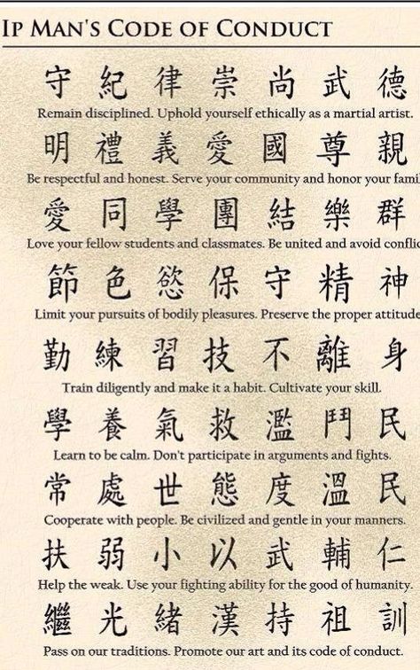 Master Ip man’s code of conduct Arts Quotes, Writing Expressions, Martial Arts Quotes, Bruce Lee Quotes, Jeet Kune Do, Ip Man, Pencak Silat, Martial Arts Techniques, Ju Jitsu