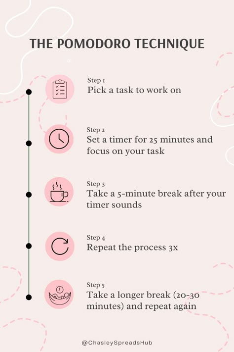 The Pomodoro Technique - Elevate Your Productivity Pomodoro Technique Study, Revision Techniques, Pomodoro Method, The Pomodoro Technique, Deep Work, Manchester United Kingdom, School Study Ideas, Time Management Techniques, Best Study Tips