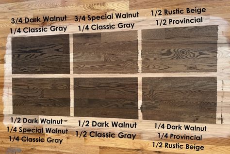 Heritage Brown Floor Stain, Dark Walnut And Provincial Stain Mixed, Minwax Aged Barrel Stain On Red Oak, Dark Oak Stain, Dark Walnut On Red Oak Floors, Dark Walnut Stain On Red Oak, Stain Colors On Red Oak, Aged Barrel Stain On Red Oak, Minwax Stain Colors On Red Oak