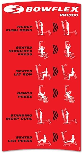 workout routines for bowflex complete - Google Search Boflex Workouts, Bowflex Workout Plan, Bowflex Workout Routine, Bow Flex, Bowflex Dumbbells, Bowflex Workout, Bowflex Max Trainer, Types Of Injuries, Best Full Body Workout