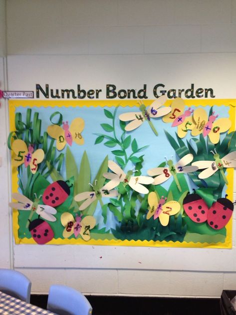 A simple number bonds to 5 & 10 display with a garden theme. Idea originally from Pinterest! Numbers Display Preschool, Primary School Display Board Ideas, Number Bonds To 10 Display, Number Bonds To 5 Eyfs Activities, Number Bonds To 5, Garden Classroom Theme, Garden Theme Classroom, School Wide Themes, Garden Classroom