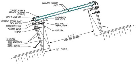 Skylight Sloped Roof, Skylight Construction Detail, Roof Slope Ideas, Skylight Detail Drawing, Skylight Roof Detail, Roof Window Detail, Skylight Detail Section, Glass Roof Detail, Roof Detail Architecture