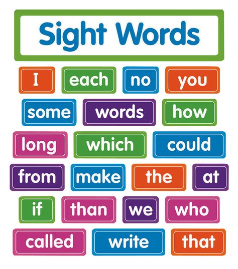 Sight Words: Bulletin Board Set Bulletin Board Tree, Basic Sight Words, Fry Sight Words, Snap Words, Creative Teaching Press, Sight Word Cards, Sight Words List, Bulletin Board Sets, Teaching Supplies