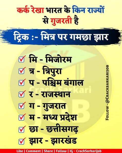 RS.... Gk Knowledge In Hindi Trick, Learning Tricks, Upsc Study, Gk Quiz Questions, Happy Birthday Best Friend Quotes, Ancient History Facts, Learning Logo, Hindi Worksheets, Gk Questions And Answers