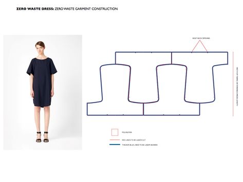 Zero Waste Dress (2014) — kate goldsworthy Zero Waste Dress, Waste Dress, Waste Fashion, Waste Clothing, Zero Waste Fashion, Sewing Design, Fashion Project, Pattern Drafting, The Arts