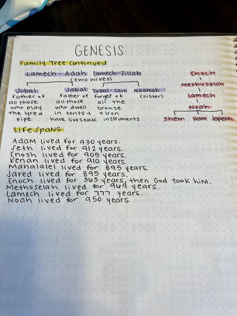 Genesis Bible Study Notes Kjv, Bible Notes Ideas Notebooks Genesis, Genisis Bible Notes, Bible Study Genesis Chapter 1, Bible Study Notes Journal Genesis, Bible Annotations Genesis, Genesis Study Notes, Genesis 1 Bible Study Notes, Bible Study Genesis Chapter 1 Notes