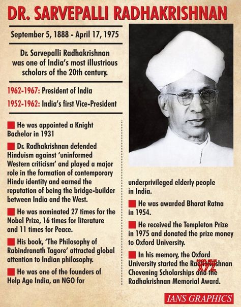 Sarvepalli Radhakrishnan Quotes, Dr Sarvepalli Radhakrishnan Quotes, Abdul Kalam Photos, Dr S Radhakrishnan, Anchoring Script In English For College, Anchoring Script In English, Teachers Day Speech, Dr Sarvepalli Radhakrishnan, Handmade Teachers Day Cards