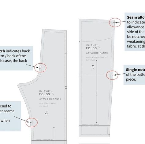 @inthefolds on Instagram: "How we mark notches on our pattens is a great example of how industrial techniques aren't necessarily more complicated. Used to indicate seam allowance, dart arms, and the location of design details, such as pleats, tucks, gathers, hems and pockets, in most traditional home sewing patterns you’ll see notches marked by a triangle. We use the industrial way of notching patterns, which is where you snip into the edge of the fabric. Not only are single snips much easier Seam Allowance, Home Sewing, Traditional Home, Sewing Techniques, The Edge, Dart, Design Details, Sewing Patterns, Sewing