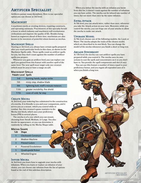 Artificer Homunculus Servant, Artificer Gadgets, Artificer Creations, Artificer Homebrew, Artificer Specialist, Dnd Artificer Character Design, Artificer Art, Artificer Aesthetic, Dnd Character Ideas