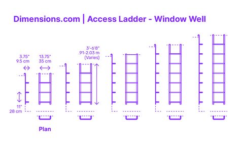 A window well access ladder is a safety feature installed within window wells, primarily in basement egress windows. It allows for a quick and safe escape in emergencies, adhering to building safety codes. Downloads online #ladders #stairs #access #buildings #construction Basement Egress, Window Wells, Egress Window, Window Well, Built Environment, Basement, Architecture Design, Stairs, Photoshop