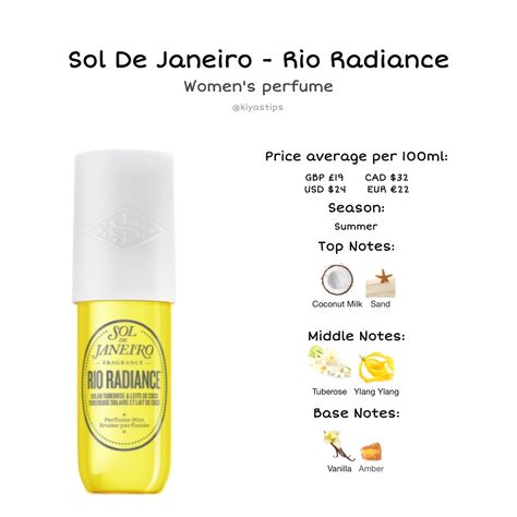 Brazilian Crush Perfume 40, What Does Sol De Janeiro 68 Smell Like, Perfume That Smells Like Rain, Brazilian Crush Perfume Set, Sol De Janeiro Scents Explained, Perfume Body Spray, Fragrances Perfume Woman, Body Smells, Hair Perfume