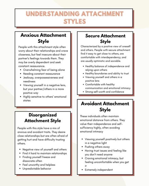 We all know I love anything that has to do with attachment! 😜 Understanding these attachment styles can help you recognize patterns in your relationships and work towards healthier, more fulfilling connections. Whether you’re aiming to move towards a more secure attachment style or simply want to understand your loved ones better, this cheat sheet is a great starting point! Disclaimer: Anything discussed on social media may not apply to your unique situation. Social Media is not a substitut... Attachment Styles Quiz, Boundaries Worksheet Mental Health, Psychosexual Stages Of Development, Preoccupied Attachment Style, Types Of Strokes, Counseling Worksheets, Clinical Social Work, Counseling Tools, Attachment Theory