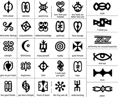 african symbols and their meanings | Adinkra are visual symbols, originally created by the Ashanti of Ghana ... Symbol For Love Tattoo, Polynesian Symbols, Kalinga Tattoo, Celtic Symbols And Meanings, Symbols Meaning, Symbol For Love, Symbols And Their Meanings, African Tattoo, Polynesian Tattoos