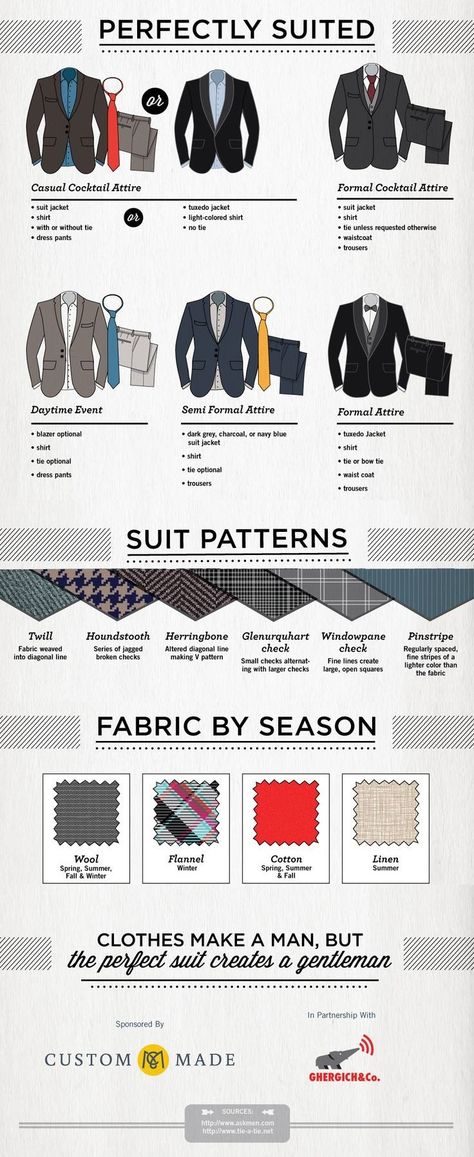 you might be ugly but hopefully this will make it better - Album on Imgur Casual Cocktail Attire, Suits And Ties, Suit Guide, Fashion Infographic, Der Gentleman, Suit Pattern, Dapper Style, Mens Style Guide, Man Fashion