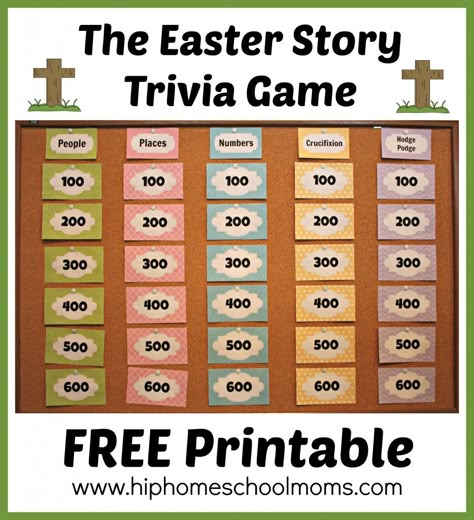 Printable Easter Story Trivia Game Easter Trivia, Christ Centered Easter, Easter Lessons, Easter Games For Kids, Easter Sunday School, Sunday School Games, Resurrection Day, Resurrection Sunday, Easter Printables Free