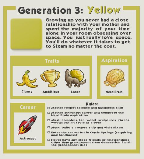 Not So Berry Yellow Sims 4, Sims Legacy Challenge Rules, Not So Berry Challenge Sims 4 Base Game, Not So Berry Challenge Sims 4, Sims 4 Legacy Challenge Base Game, Sims Tips, Sims Not So Berry, Sims 3 Challenges, Sims 4 Generations