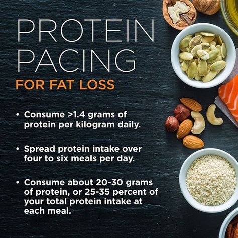 Have you ever used protein pacing as a method for fat loss? . . . . . #changeyourlife #sanobook #highproteindiet #losethatweight #weightlossjourney #weightloss #weightlosstransformation #weightlosstips Protein Pacing, 30 Grams Of Protein, Sugar Detox, High Protein Diet, Isagenix, Healthy Aging, Protein Foods, Clean Recipes, Fitness Nutrition