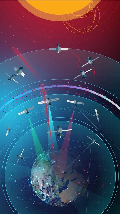 Introducing the three “accelerators” that will drive Europe’s increased use of space - part of ESA's Agenda 2025 vision. Learn more about rapid and resilient crisis response, space for a green future, and protection of space assets. Crisis Response, Green Future, Alien Planet, 2025 Vision, Space Science, Space Exploration, Fun Science, Sci-fi Spaceship, Planets