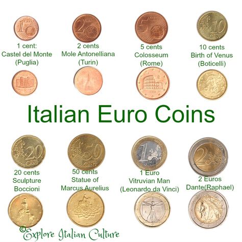 The Euro coin in Italy each depicts a different place or important part of Italian culture. Here's an explanation about what they look like, how much they're worth and where to get them during your Italian vacation. Italian Money, Getting Money, Italy Trip Planning, Vacation Meals, Euro Coins, Italian Life, Italian Vacation, Italy Travel Tips, Italian Culture