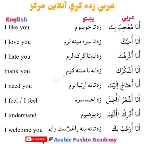 I love you in Arabic Sentences In English, Arabic Conversation, Pashto Quotes, Arabic Learning, Short Sentences, Spoken Arabic, Arabic Sentences, Arabic Phrases, Arabic Lessons