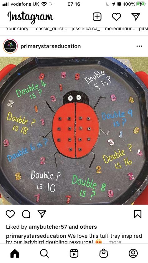 Doubling Eyfs, Maths Tuff Tray Ideas, Outdoor Maths, Reception Maths, Math Doubles, Maths Eyfs, Eyfs Maths, Reception Classroom, Maths Display