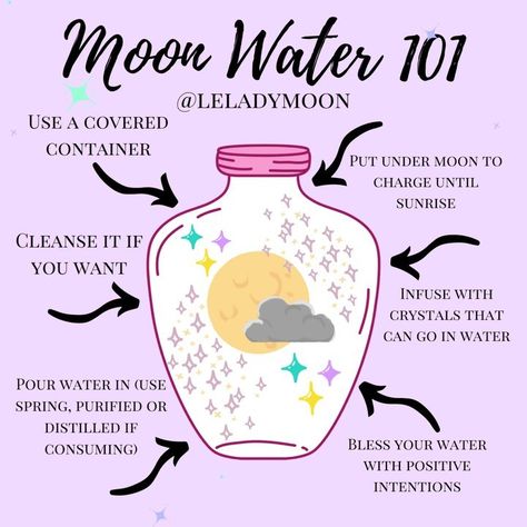 Awaken Your Inner Magic💎🌙 on Instagram: “Making Moon Water 101 🌝💦 Cleansing your jar beforehand and adding in extras are optional! You can do essential oils or herbs, too! Infuse…” Moon Water Spell Jar, Moon Water Jar, Moon Cleansing, Witch Practice, Witch Info, Water Magick, Water Spells, Future Aspirations, Mother Moon