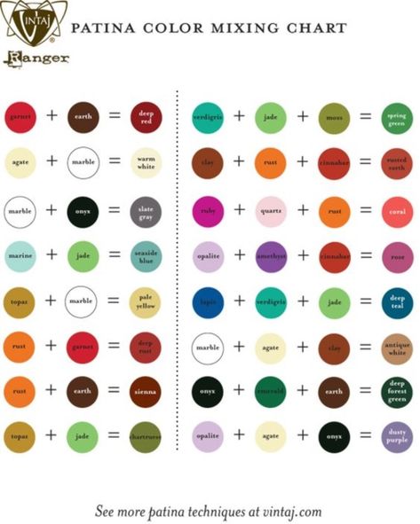 practically-useful-color-mixing-charts0321 How To Mix Colors, Vintaj Patina, Lukisan Lanskap, Mixing Paint Colors, Color Mixing Chart, Seni Dan Kraf, Patina Color, How To Mix, Lukisan Cat Air