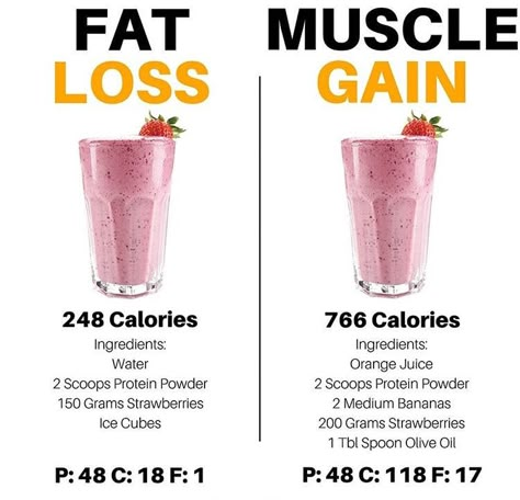 Fat Loss & Muscle food #naturalthickfit #musclefood #fatlossfood #weightloss #weightgain #musclegain Resep Smoothie, Weight Gain Meals, Resep Diet, Smoothie Detox, Healthy Weight Gain, Muscle Food, Muscle Gain, Protein Shake Recipes, Makanan Diet