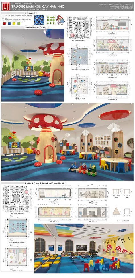 Kindergarten Interior Design Concept, Classroom Kindergarten Design, Preschool Classroom Interior Design, Small Kindergarten Design, Kindergarten Moodboard, Kindergarten Interior Design Classroom, Kindergarten Design Plan, Kindergarten Design Interior, Kindergarten Classroom Interior Design