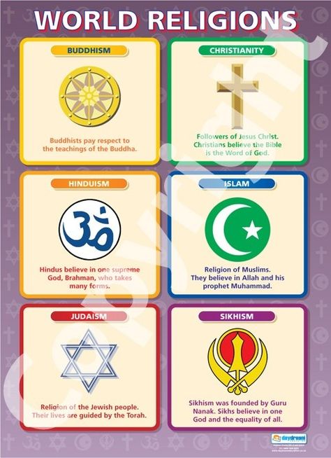 World Religions College Board, Philippians 4 13, Teaching Social Studies, Religious Symbols, World Religions, Religious Education, Religious Studies, Cultural Diversity, Spiritual Enlightenment