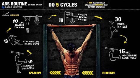 Abs Routine Bar Brothers Workout, Calisthenics Workout Routine, Calisthenics Gym, Calisthenics Workout Plan, Calisthenics Training, Ab Workout Plan, Fitness Wallpaper, Ab Routine, Abs Workout Video