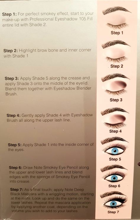 Eye Shadow Placement Chart, Shape Theory, Makeup Tutorial Foundation Flawless Face, Make Up List, Mua Tips, Eyeliner Shadow, Eyeshadow Blending, Eye Makeup Images, Makeup Pictorial