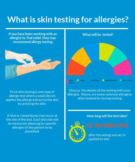 Discover the power of allergy patch testing for identifying triggers of skin reactions like allergic eczema. This non-invasive method helps determine if you're allergic to substances such as chemicals, metals, and more. Get relief from skin discomfort and find tailored solutions. #AllergyTesting #SkinReactions #PatchTest #SkinHealth #AllergyRelief https://tottoriallergy.com/patch-chemical-testing/ Allergy Testing Skin, Hypersensitivity Reactions, Allergy Shots, Basic Anatomy, Asthma Relief, Heavy Sweating, Allergy Awareness, Basic Anatomy And Physiology, Tottori